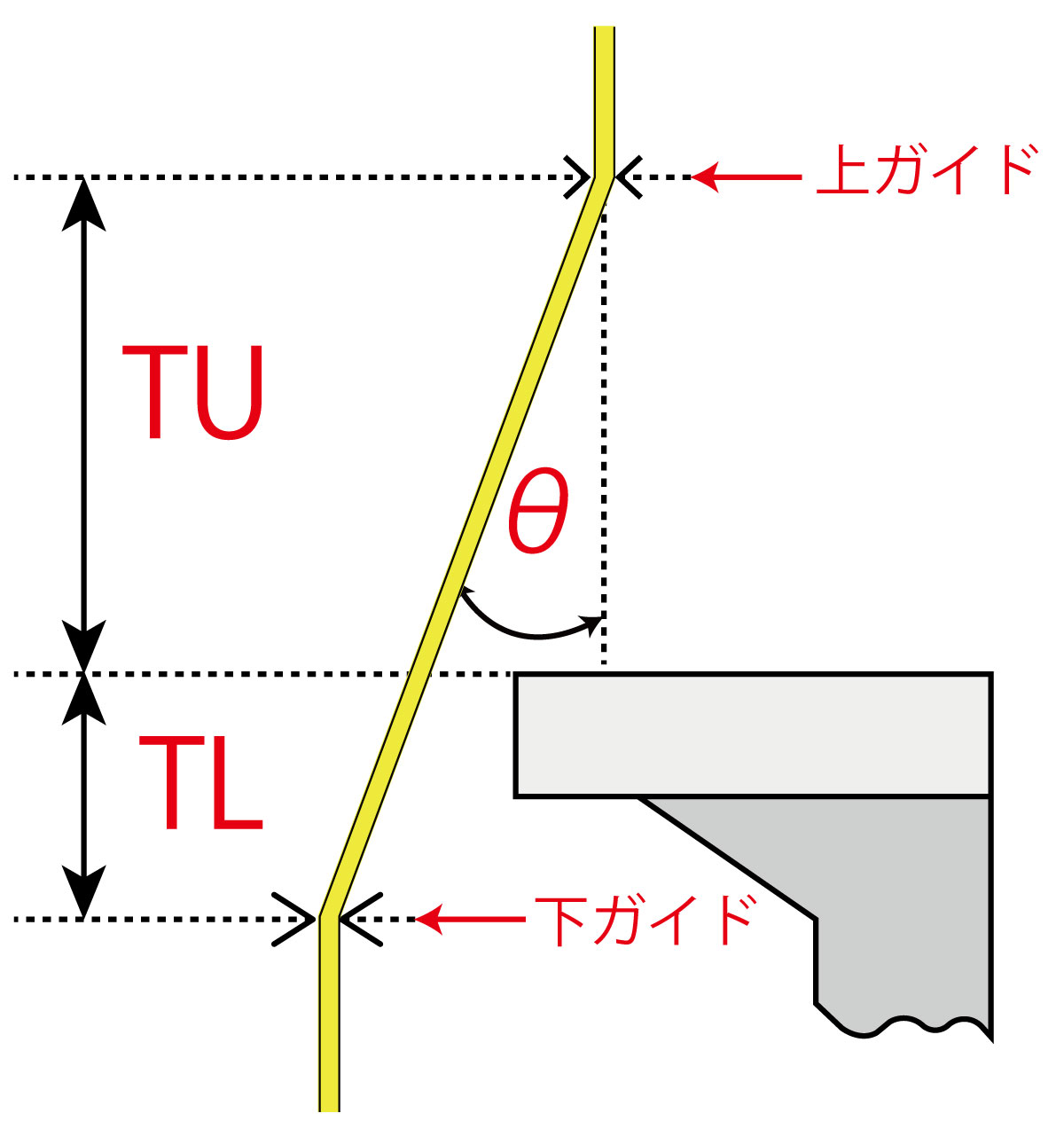 メディア画像