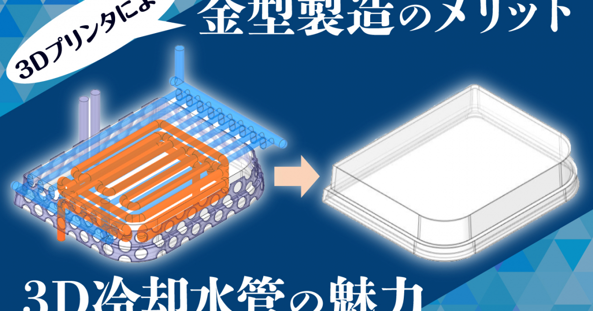 3Dプリンタで金型製作】3D冷却水管のメリット解説 - SurVibes（さぁ 