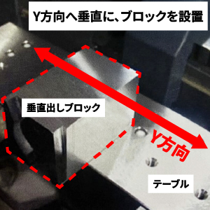 垂直出しの様子②