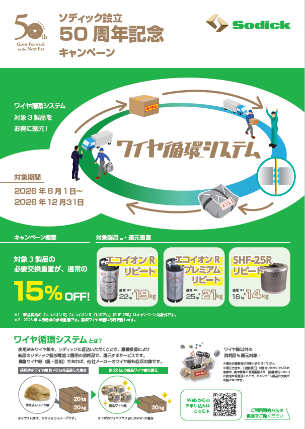 メディア画像