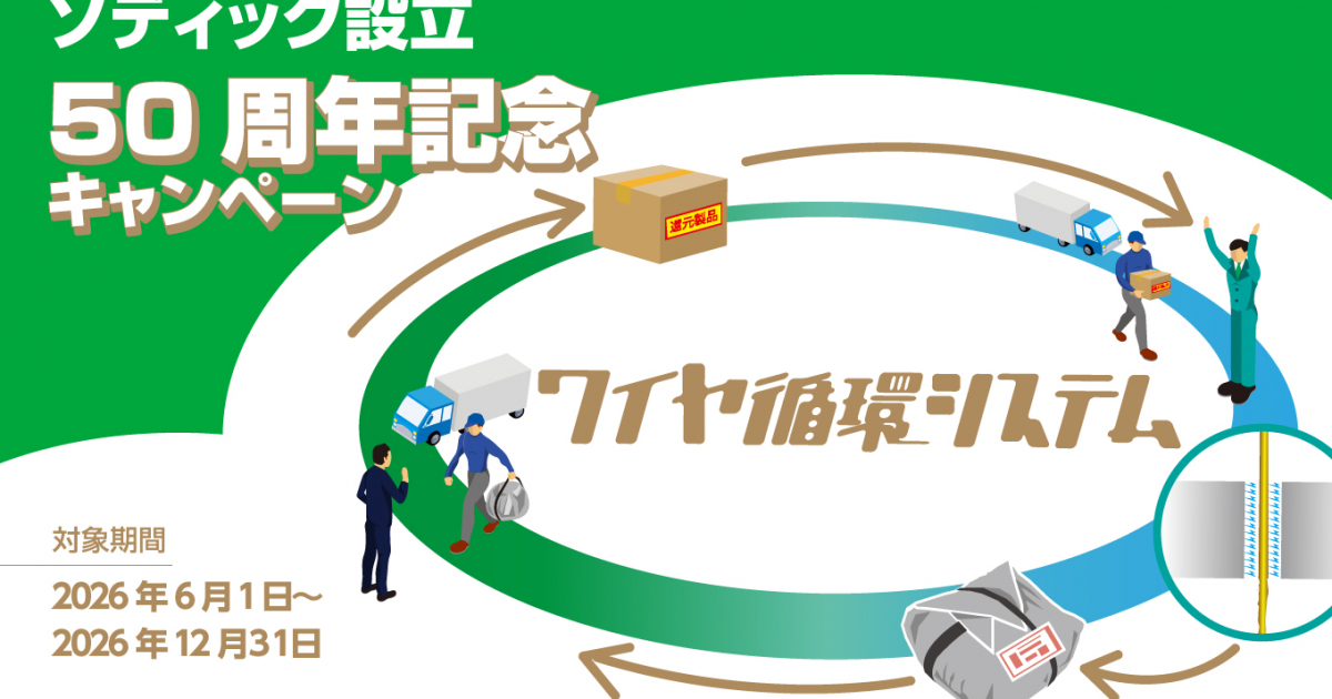ソディック50周年キャンペーン！ワイヤ循環システム主要3製品がお得 