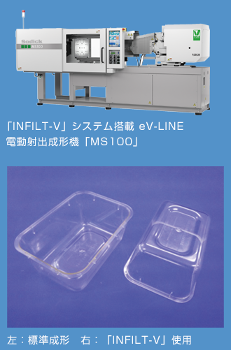 産業機械分野