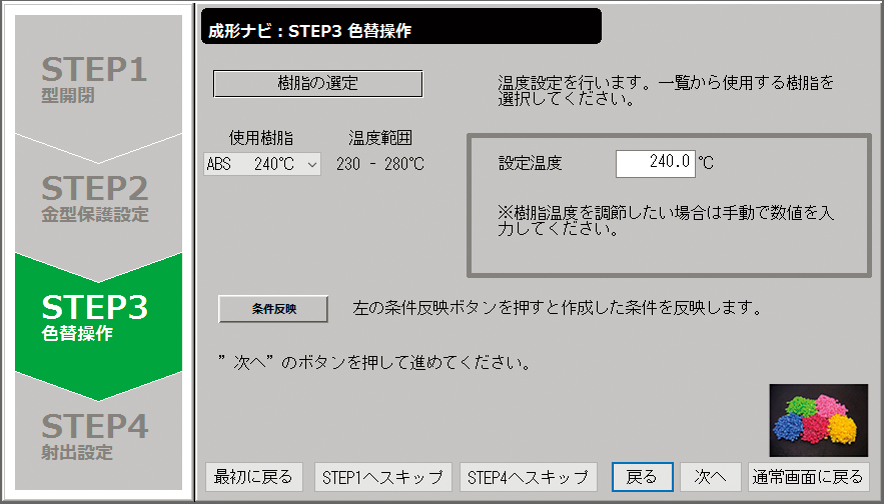 色替操作
