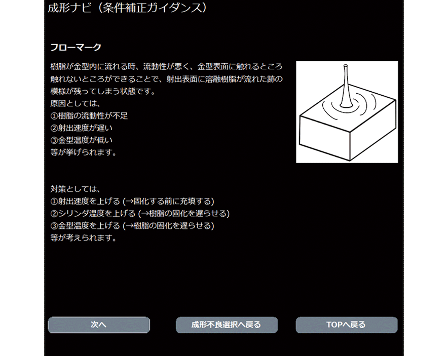 成形不良解説画面